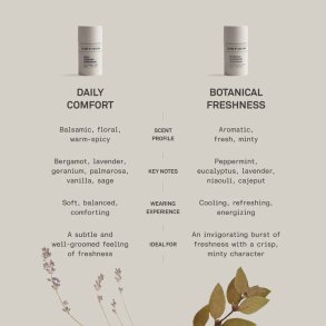 Team Dr. Joseph Dayli Comfort Deodorant